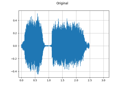 Audio Data Augmentation