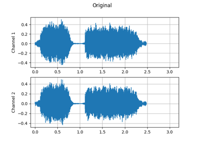 Audio Data Augmentation